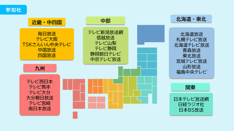 5月31日(金)17時～オンデマンド配信 参加予定社